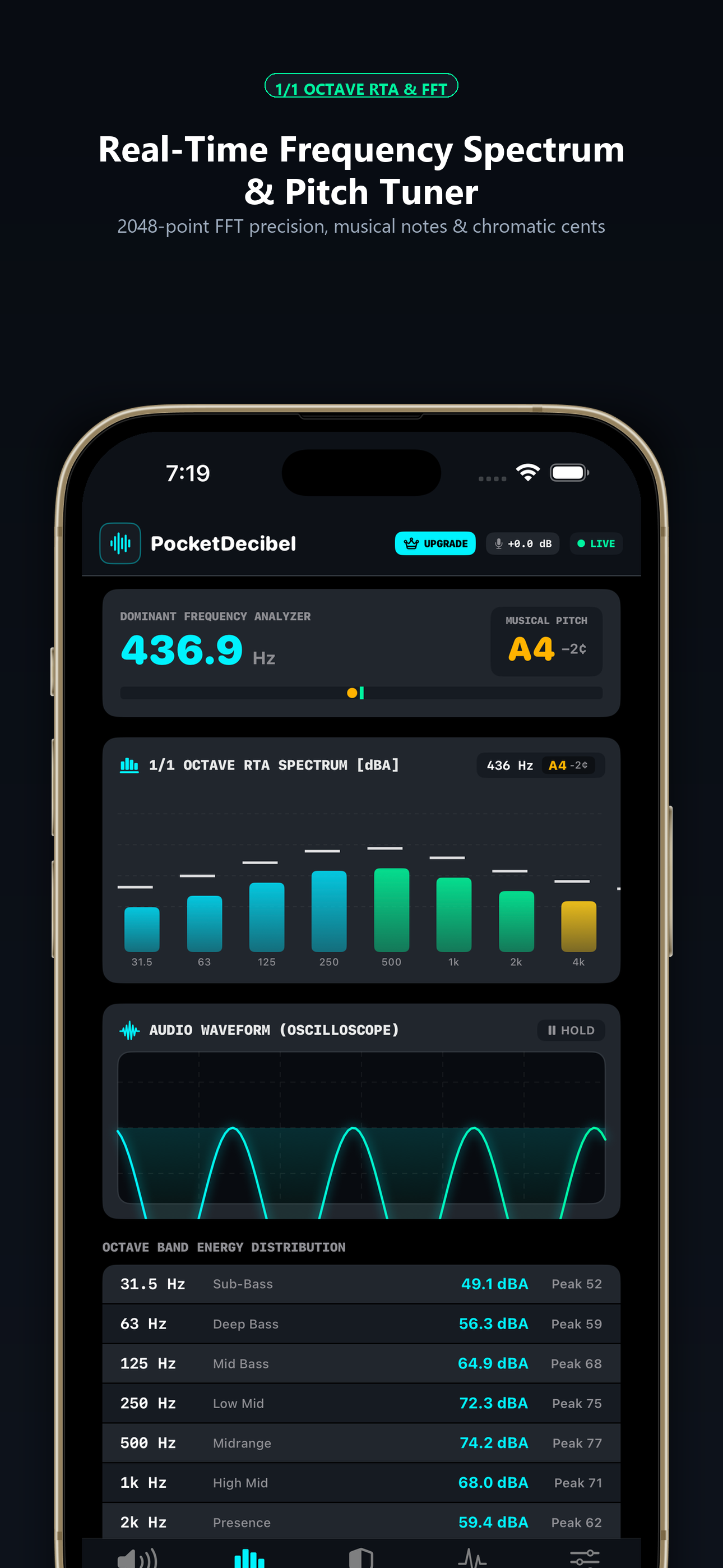 PocketDecibel Screenshot